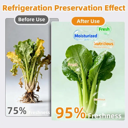 (10pcs)Reusable Aluminum Foil Sealable Storage Bags, 2025 New Resealable Vacuum Zipper Pouches for Food, Stand Up Foil Sealable Bags with Label and Zip Lock for Vegetable Fruit Meat